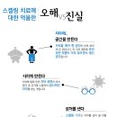 뉴욕100세치과 이미지