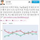 뉴스타파가 장하나 제명안에 대해 일침을 놓았네요 이미지