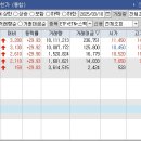 파인피드 이미지