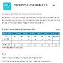 제이제이다이브