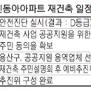신동아종합정비 이미지