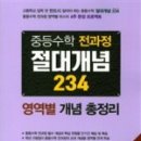 꿈을담은수학