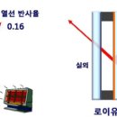 로이유통 이미지