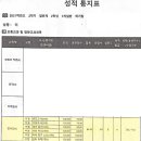 구덕고등학교 이미지