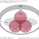 홍수 | AI 관점에서 바라본 Netflix 대홍수 후기 및 해석