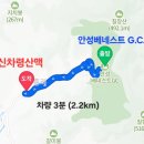 안성베네스트G.C 이미지