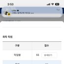 동해제일학원 이미지