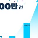 테이블매니저 네이버블로그