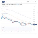 주식회사 금영이엔지