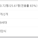 성창종합가스 이미지