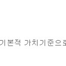 '공정가치'정의관련해서 K-IFRS, 일반기업회계기준과 감저평가실무기준 관련해 질문드립니다. 이미지