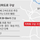 북부순환로 이미지