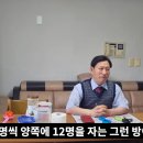 유방암 4기 8년차 55세된 부산에서 오신 여사님의 폐까지 전이된 분을 치료 경험담 이미지