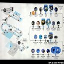 성산포시즌펜션 | 폭싹 속았수다/제주도 촬영지 여행