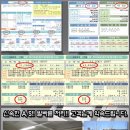 에스피코리아 이미지