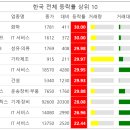제이-엠미디어 이미지