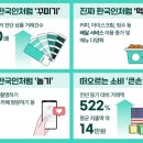 한강여행사주