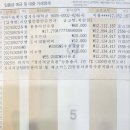 2023-05-0002 - 부여군 | 2023-05-0002