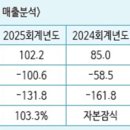 하이리움산업(주) - 14974 | 하이리움산업(주)