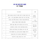 수묵캘리그라피 이미지