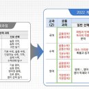 ✨ 중/고등 국어 전문 ✨ 이미지