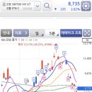 동양이앤씨 이미지