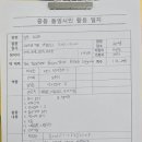 ERS25 B팀 The teachers from the black lagoon 전체녹음&amp;활동일지 이미지
