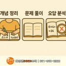 화정쎈학원