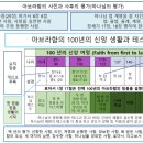 2026.07.14 창세기 공부 지연의 변 3-3 July 14, 2026 Genesis Study: The Explanation o 이미지