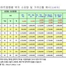 참솔에너지 네이버블로그