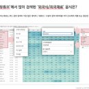 푸드아하 네이버블로그