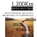 길안기획