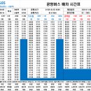버스정류소_공항시장역.공항성산교회 | 597. Western Central - 605