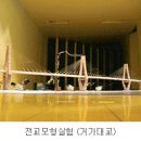 대우건설기술연구원 | OT 대우건설 기술연구원 후기