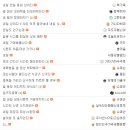 씨에스연기학원