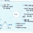 김동리「무녀도」 이미지