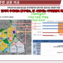 메디컬8층약국 이미지