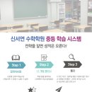 신서연수학학원