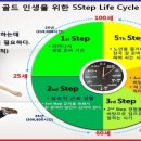 건강세상골드 이미지