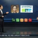 하정희 카카오 검색결과