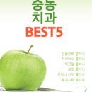 동백쥬니어치과의원 네이버블로그
