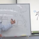 차오름요양병원 이미지