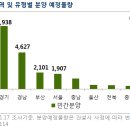 유림-1036 이미지