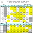 청량보건진료소 이미지