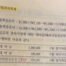 고급회계/ 환율변동효과와 파생상품 / 연습서2권 20-35p / 장기차입금, 대여금 / 해외사업장순투자 위험회피회계 연결FS관점분개 이미지