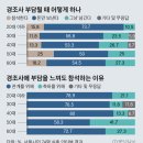 경조사비 10만원 냈더니 9만8800원 돌려받았다 이미지