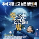 코드웨이브 티스토리