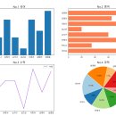 한글과 엑셀 다루기 | [스나이퍼팩토리] 한컴 AI아카데미 4기 12주차 파이썬 판다스(Pandas)