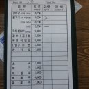 군위ㅡ한우불고기 무한리필[[소고기 묵겠제!]] 이미지