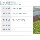 대정읍 다목적 회관 이미지